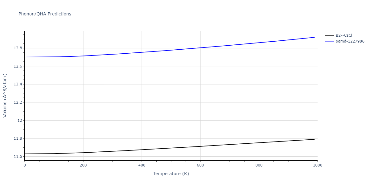 2005--Mendelev-M-I--Al-Fe--LAMMPS--ipr1/phonon.AlFe.V.png