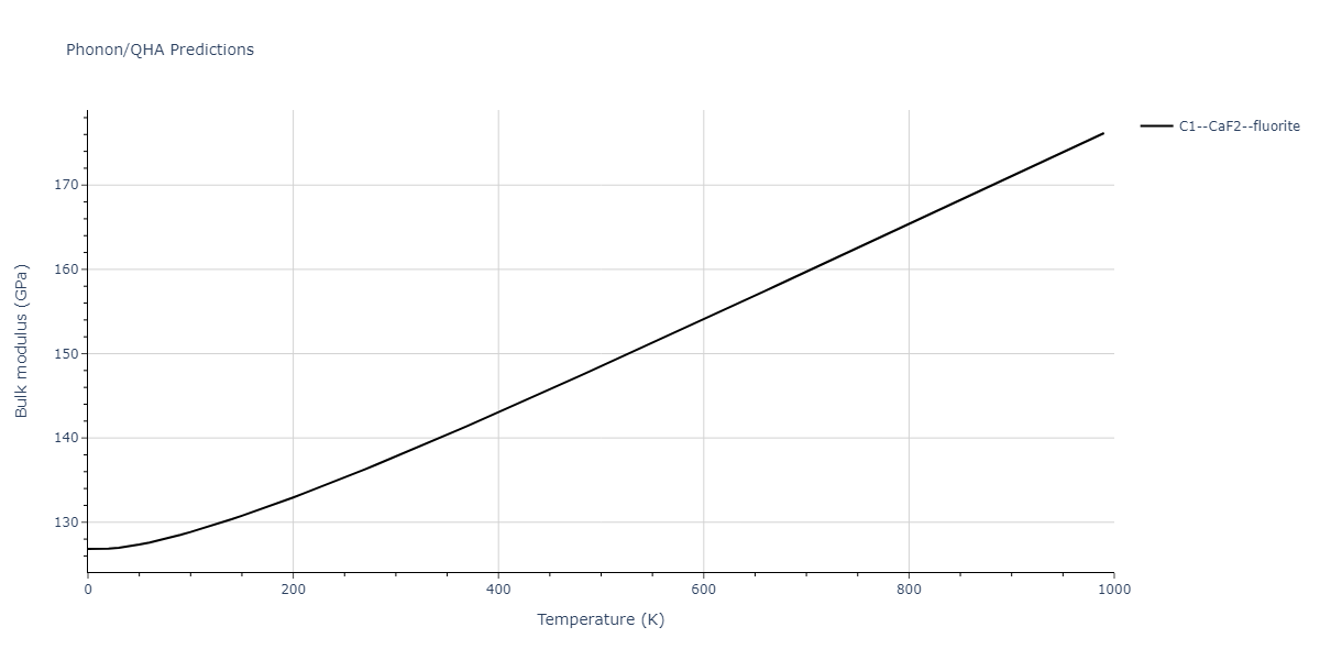 2005--Mendelev-M-I--Al-Fe--LAMMPS--ipr1/phonon.AlFe2.B.png