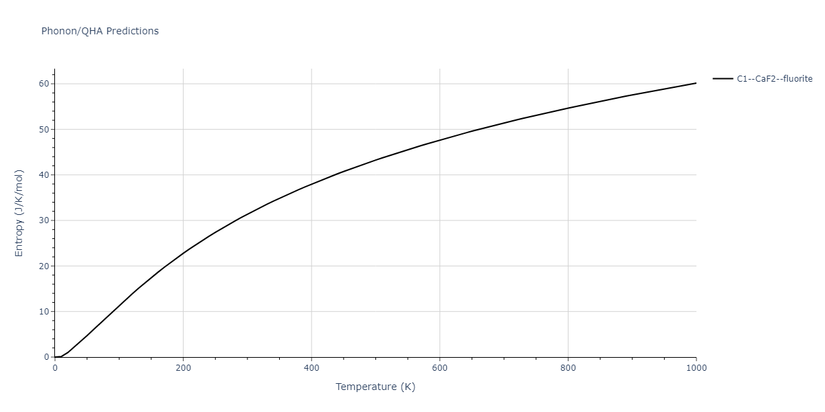 2005--Mendelev-M-I--Al-Fe--LAMMPS--ipr1/phonon.AlFe2.S.png