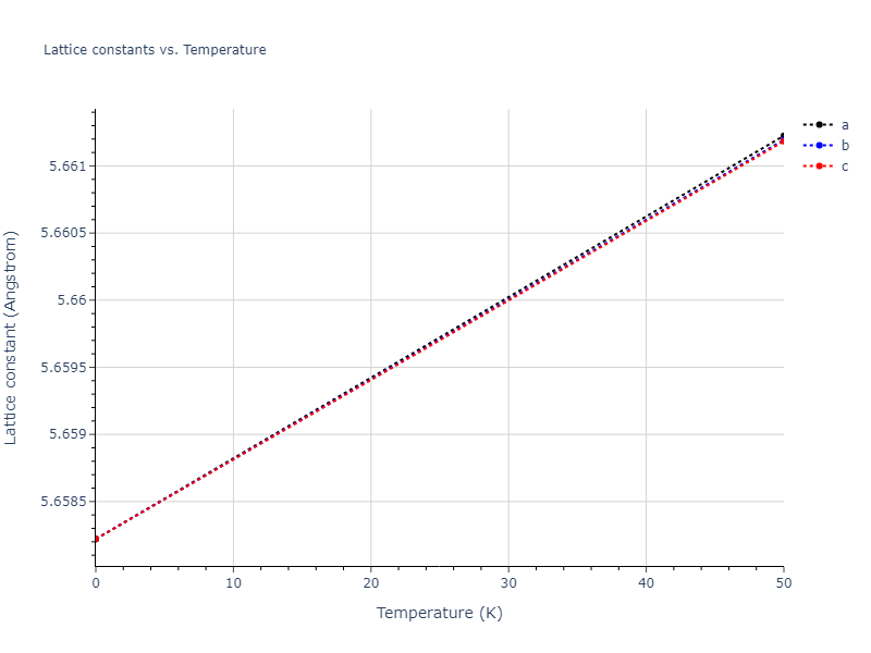 EAM_Dynamo_MendelevSrolovitzAckland_2005_AlFe__MO_577453891941_005/mdsolid.Al2Fe.C1--CaF2--fluorite.d4bd9469.a