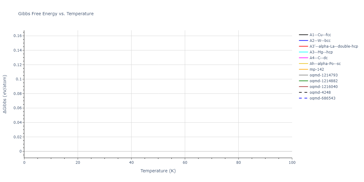 2006--Bere-A--Ga-N--LAMMPS--ipr1/mdthermo.Ga.G
