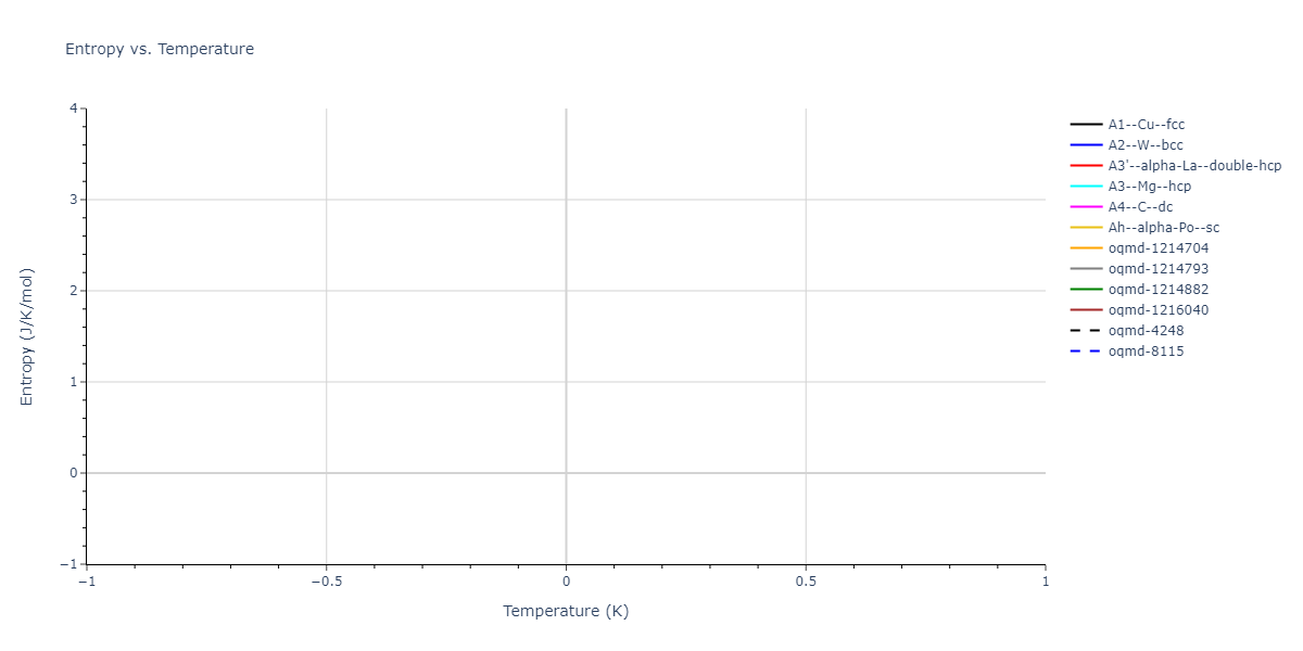SW_BereSerra_2006_GaN__MO_861114678890_000/mdthermo.Ga.S
