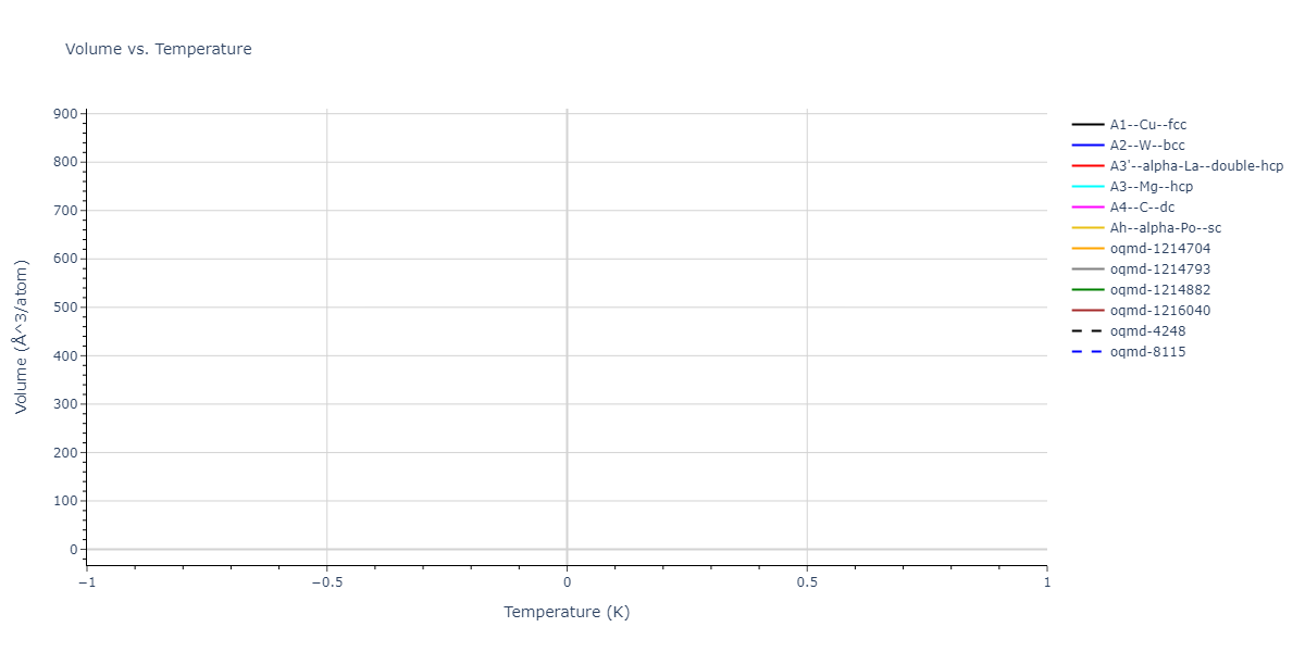 SW_BereSerra_2006_GaN__MO_861114678890_000/mdthermo.Ga.V