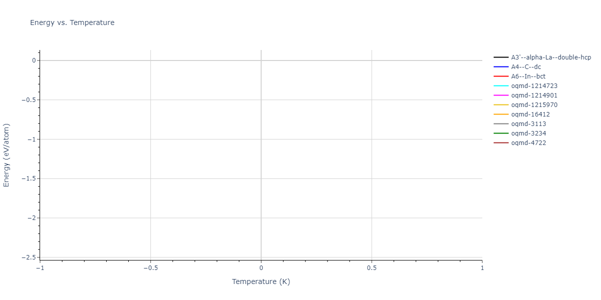 SW_BereSerra_2006_GaN__MO_861114678890_000/mdthermo.N.U