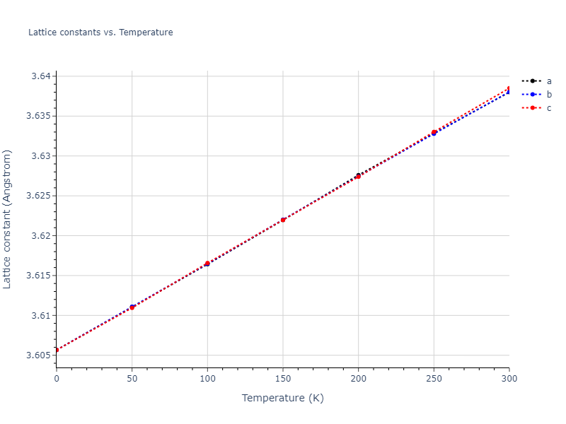 2006--Chamati-H--Fe--LAMMPS--ipr1/mdsolid.Fe.A1--Cu--fcc.662d7cd9.a