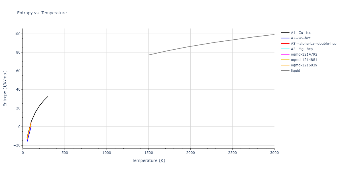 2006--Chamati-H--Fe--LAMMPS--ipr1/mdthermo.Fe.S