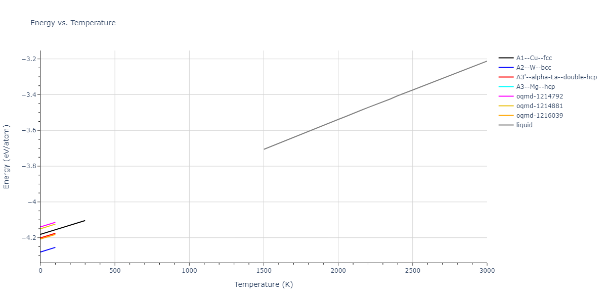 2006--Chamati-H--Fe--LAMMPS--ipr1/mdthermo.Fe.U