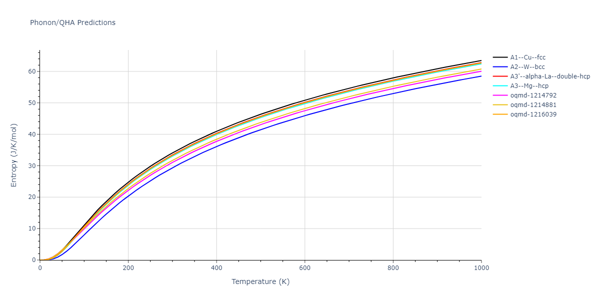 2006--Chamati-H--Fe--LAMMPS--ipr1/phonon.Fe.S.png