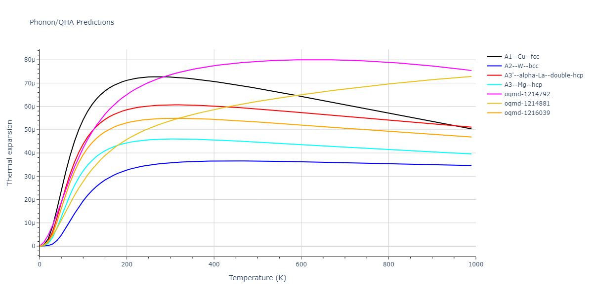 2006--Chamati-H--Fe--LAMMPS--ipr1/phonon.Fe.alpha.png