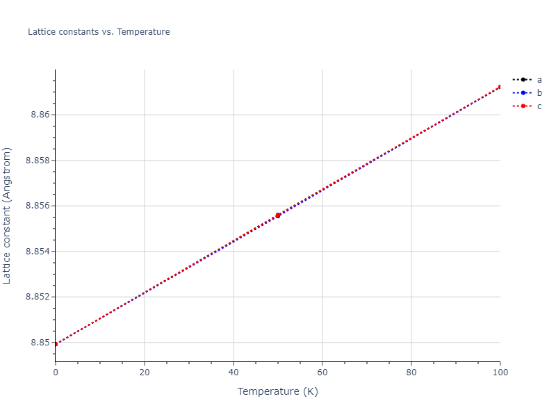 2006--Kim-J--Fe-Pt--LAMMPS--ipr1/mdsolid.Fe.oqmd-1214792.11219807.a