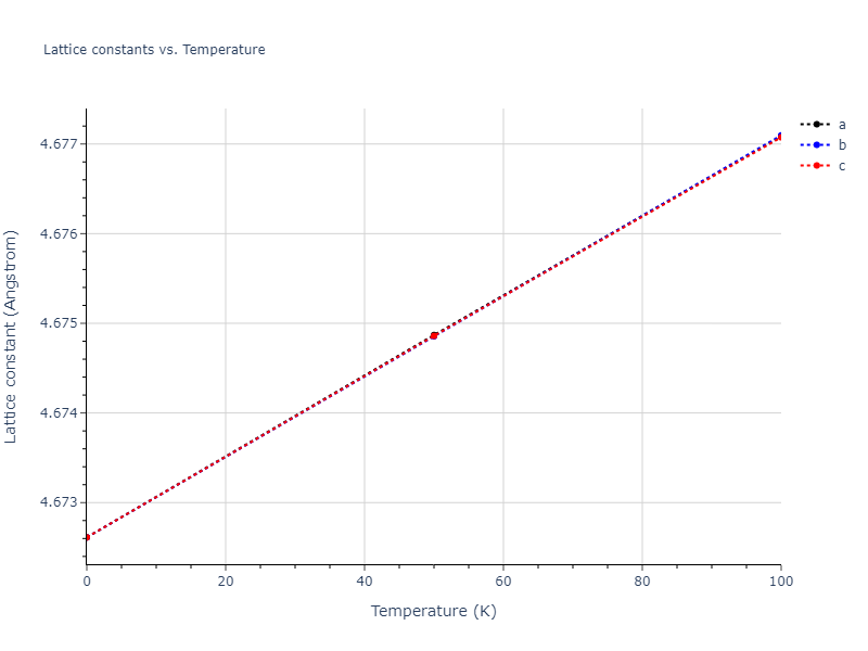 2006--Kim-J--Fe-Pt--LAMMPS--ipr1/mdsolid.Fe3Pt.A15--Cr3Si.30d46552.a
