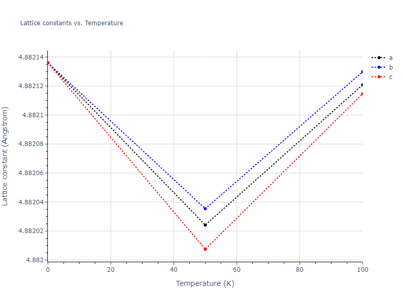 2006--Kim-J--Fe-Pt--LAMMPS--ipr1/mdsolid.FePt3.A15--Cr3Si.a0bc476c.a
