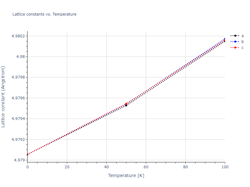 2006--Kim-J--Fe-Pt--LAMMPS--ipr1/mdsolid.Pt.A15--beta-W.eae426d0.a