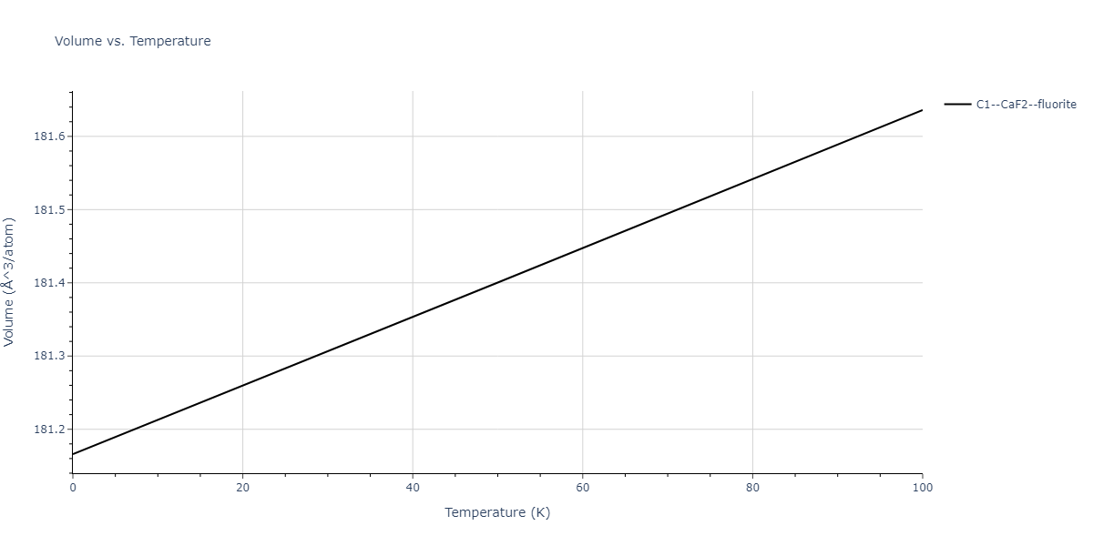 2006--Kim-J--Fe-Pt--LAMMPS--ipr1/mdthermo.Fe2Pt.V