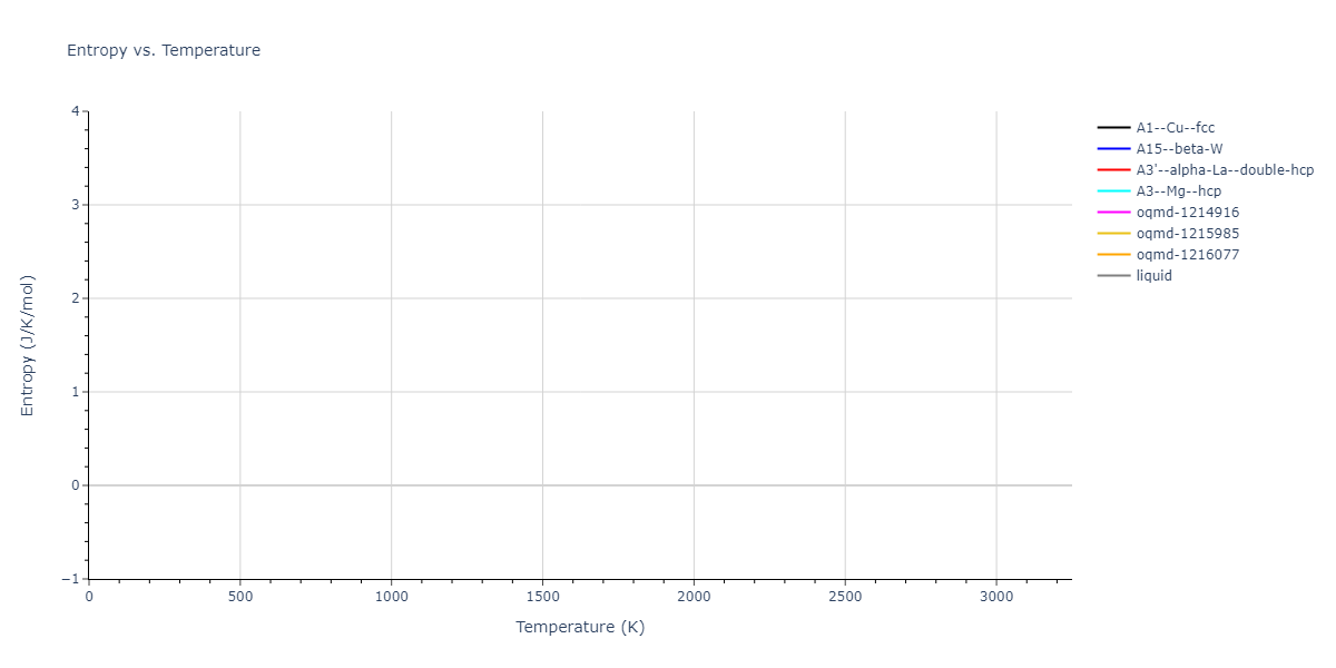 2006--Kim-J--Fe-Pt--LAMMPS--ipr1/mdthermo.Pt.S
