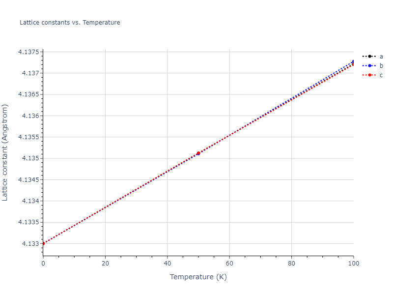 2006--Kim-Y-M--Ti--LAMMPS--ipr1/mdsolid.Ti.A1--Cu--fcc.66f35da5.a