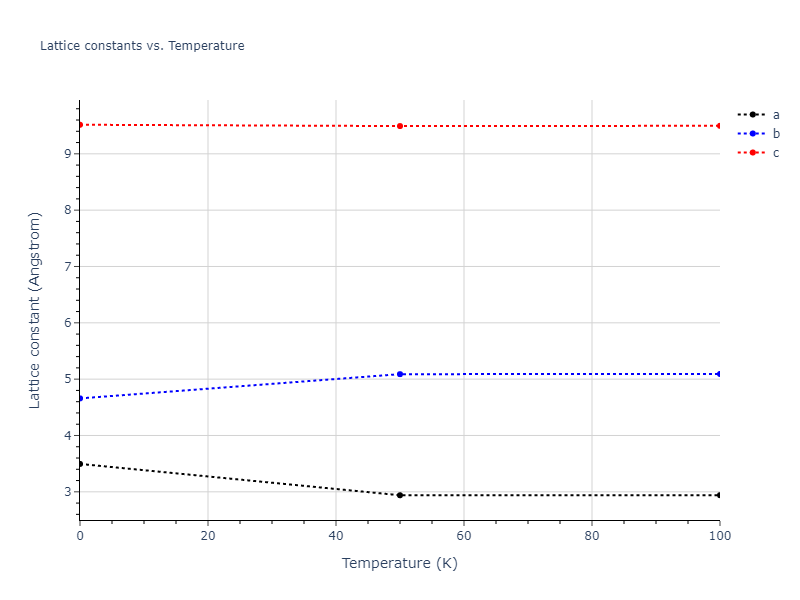 2006--Kim-Y-M--Ti--LAMMPS--ipr1/mdsolid.Ti.oqmd-1214757.2f79a13b.a