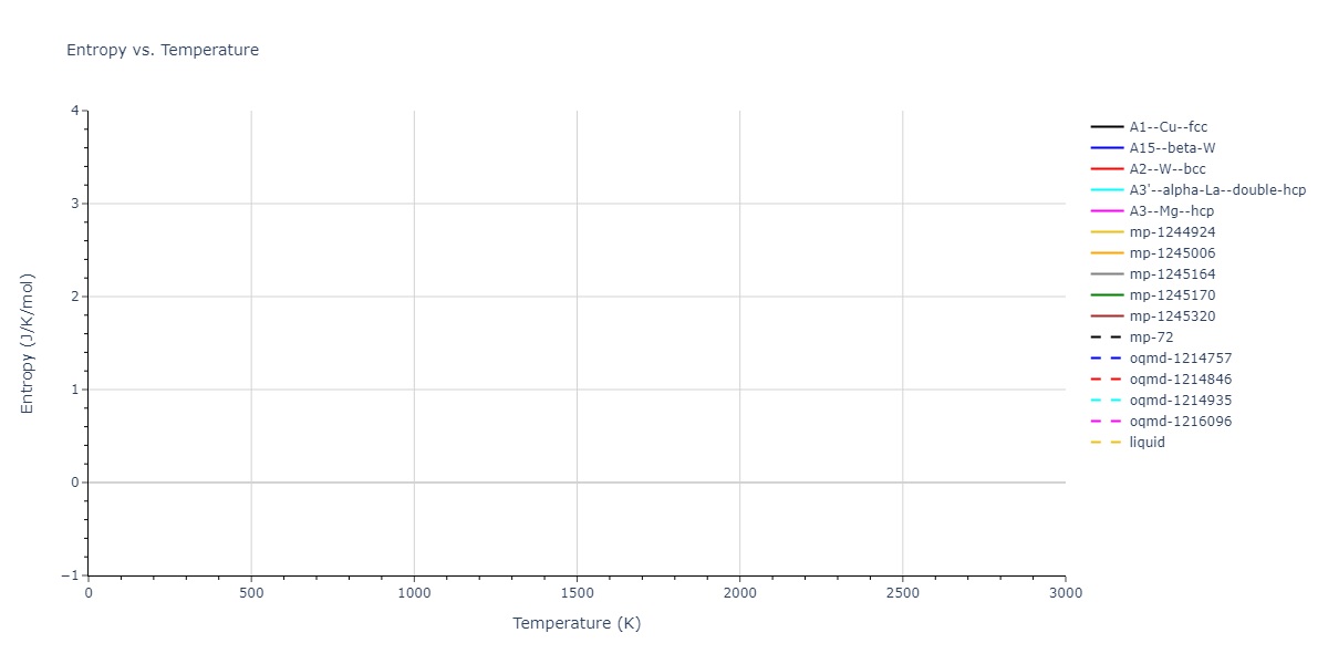 2006--Kim-Y-M--Ti--LAMMPS--ipr1/mdthermo.Ti.S