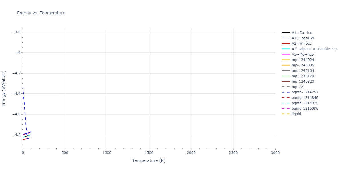 2006--Kim-Y-M--Ti--LAMMPS--ipr1/mdthermo.Ti.U