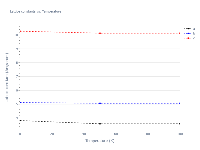 2006--Kim-Y-M--Zr--LAMMPS--ipr1/mdsolid.Zr.oqmd-1214767.7cdf937e.a
