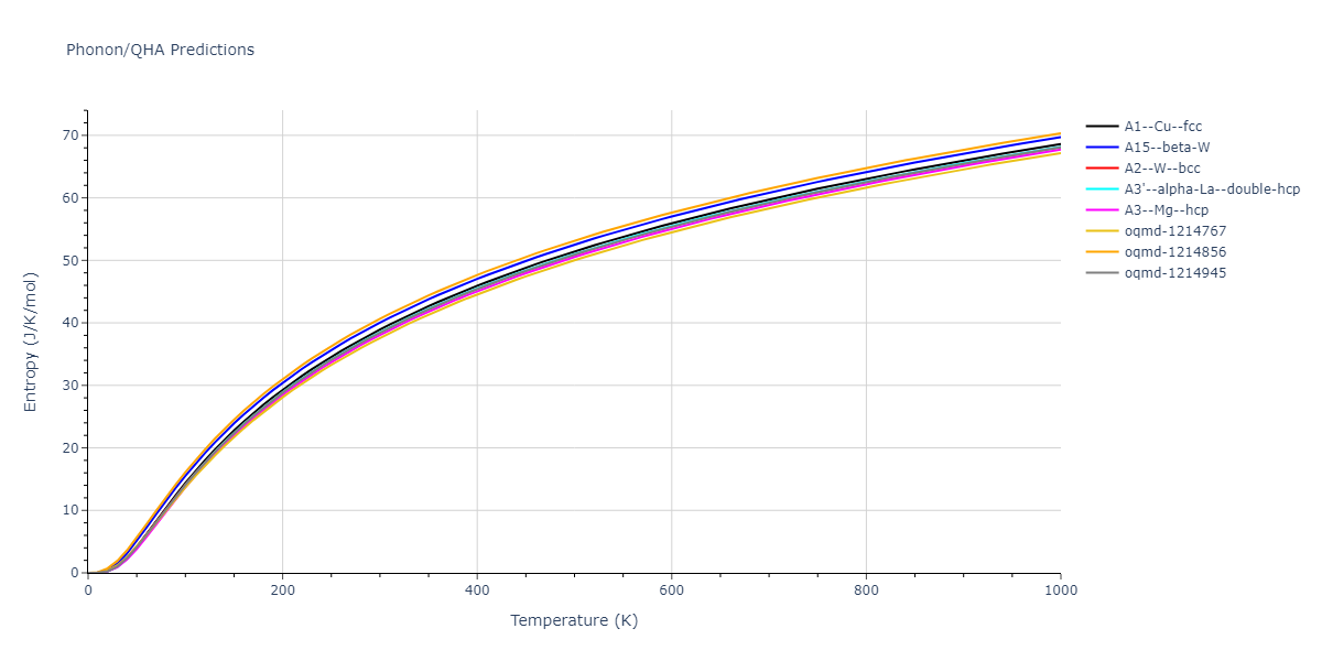 2006--Kim-Y-M--Zr--LAMMPS--ipr1/phonon.Zr.S.png