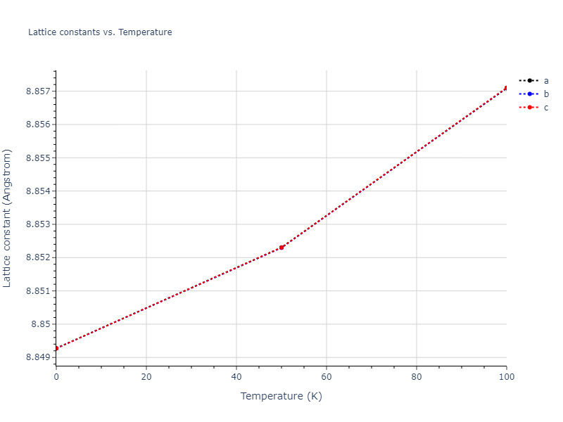 2006--Lee-B-J--Fe-C--LAMMPS--ipr1/mdsolid.Fe.oqmd-1214792.58ab3e94.a