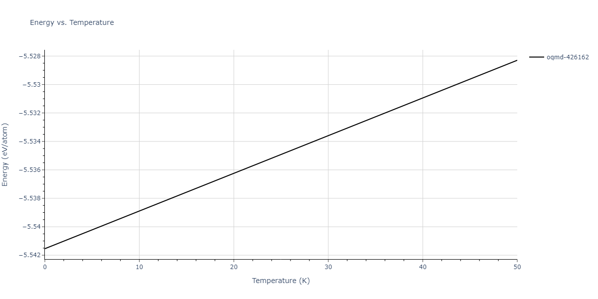 2006--Lee-B-J--Fe-C--LAMMPS--ipr1/mdthermo.C2Fe3.U