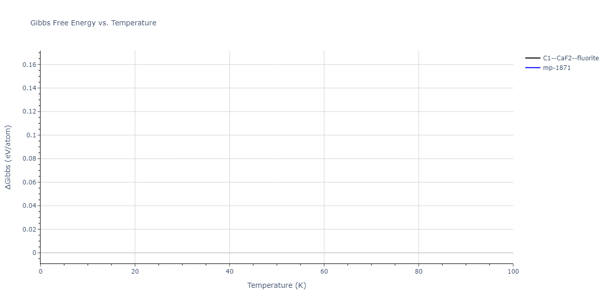 2006--Lee-B-J--Fe-C--LAMMPS--ipr1/mdthermo.CFe2.G