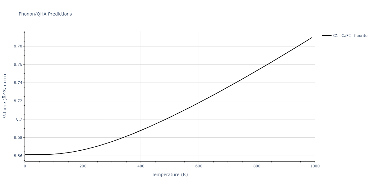 2006--Lee-B-J--Fe-C--LAMMPS--ipr1/phonon.C2Fe.V.png