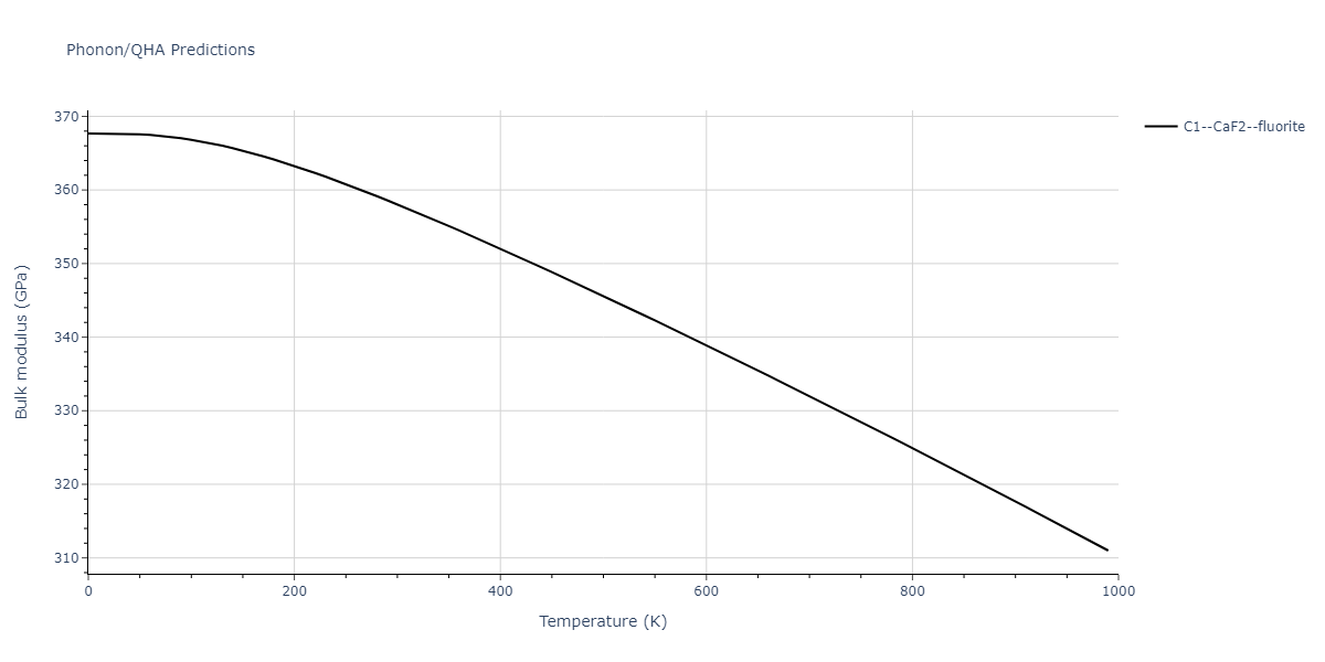 2006--Lee-B-J--Fe-C--LAMMPS--ipr1/phonon.CFe2.B.png