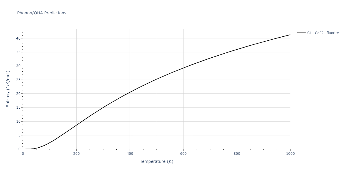 2006--Lee-B-J--Fe-C--LAMMPS--ipr1/phonon.CFe2.S.png