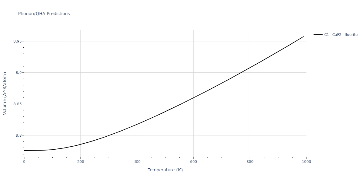 2006--Lee-B-J--Fe-C--LAMMPS--ipr1/phonon.CFe2.V.png