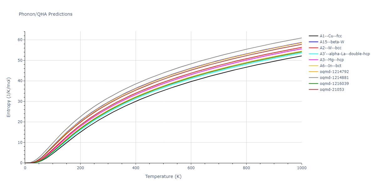 2006--Lee-B-J--Fe-C--LAMMPS--ipr1/phonon.Fe.S.png