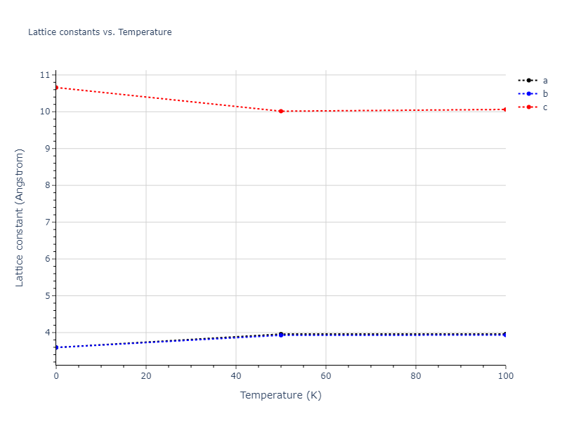 2006--Murdick-D-A--Ga-As--LAMMPS--ipr1/mdsolid.As.A7--alpha-As.0b871de4.a