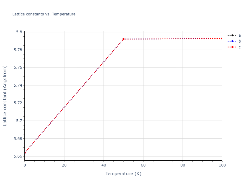 2006--Murdick-D-A--Ga-As--LAMMPS--ipr1/mdsolid.AsGa.B3--ZnS--cubic-zinc-blende.0add42aa.a