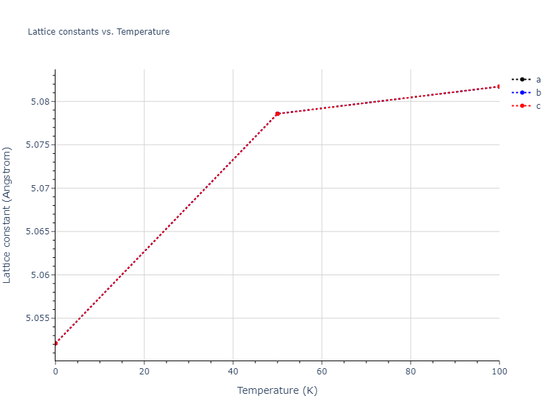 2006--Murdick-D-A--Ga-As--LAMMPS--ipr1/mdsolid.Ga.A15--beta-W.466f0613.a