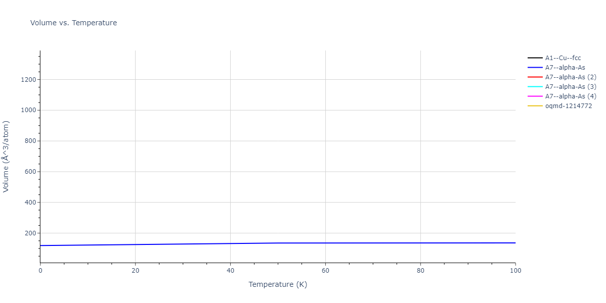 2006--Murdick-D-A--Ga-As--LAMMPS--ipr1/mdthermo.As.V