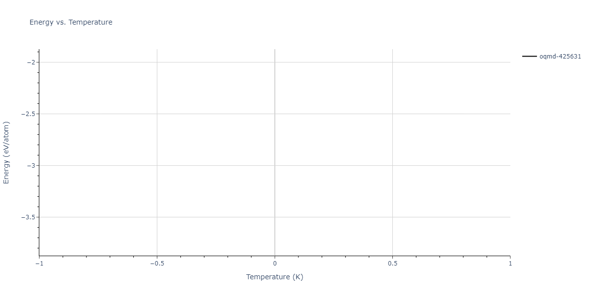 2006--Murdick-D-A--Ga-As--LAMMPS--ipr1/mdthermo.As2Ga3.U