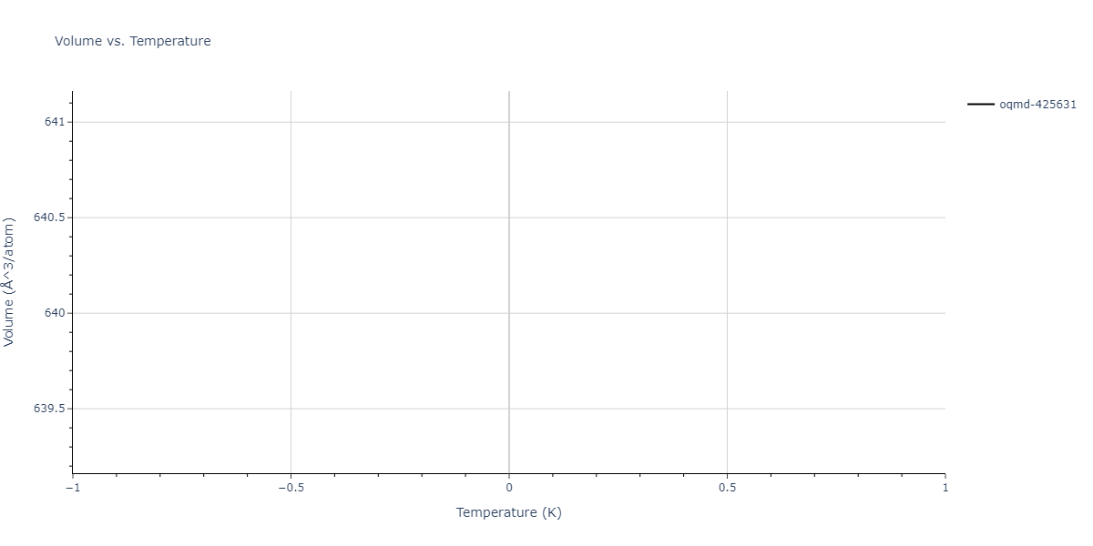 2006--Murdick-D-A--Ga-As--LAMMPS--ipr1/mdthermo.As2Ga3.V
