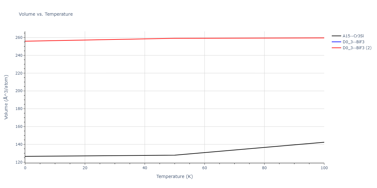 2006--Murdick-D-A--Ga-As--LAMMPS--ipr1/mdthermo.AsGa3.V