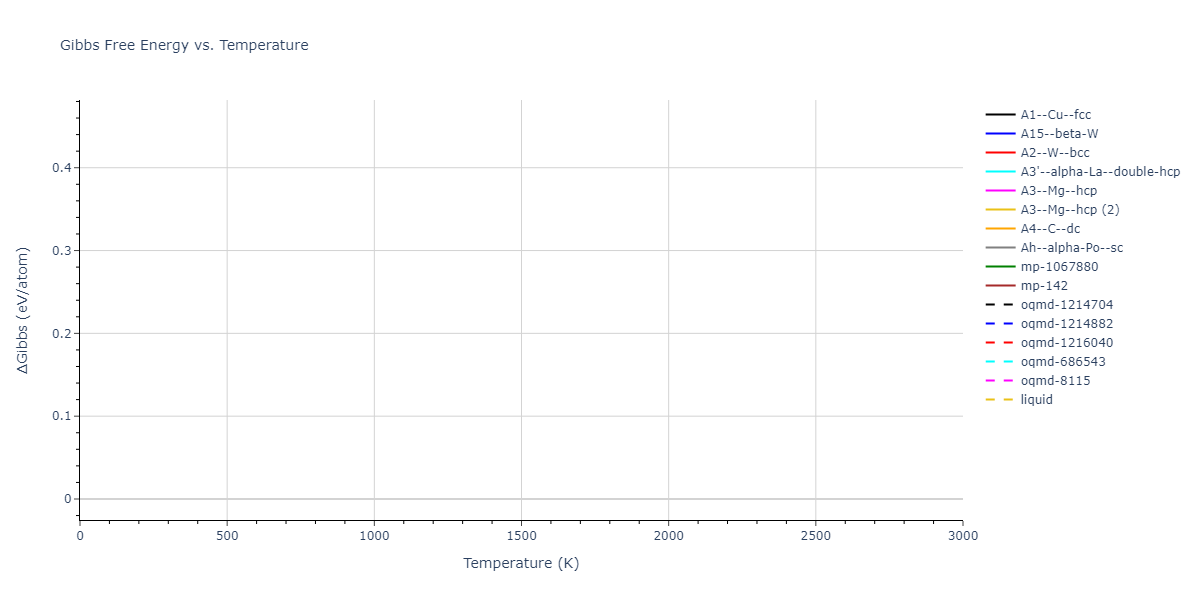 2006--Murdick-D-A--Ga-As--LAMMPS--ipr1/mdthermo.Ga.G