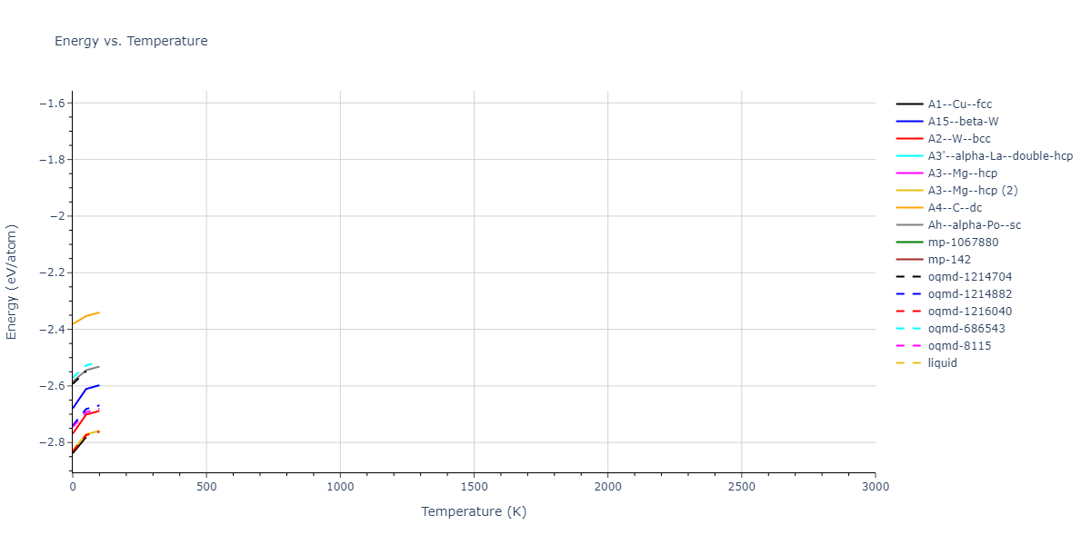 2006--Murdick-D-A--Ga-As--LAMMPS--ipr1/mdthermo.Ga.U