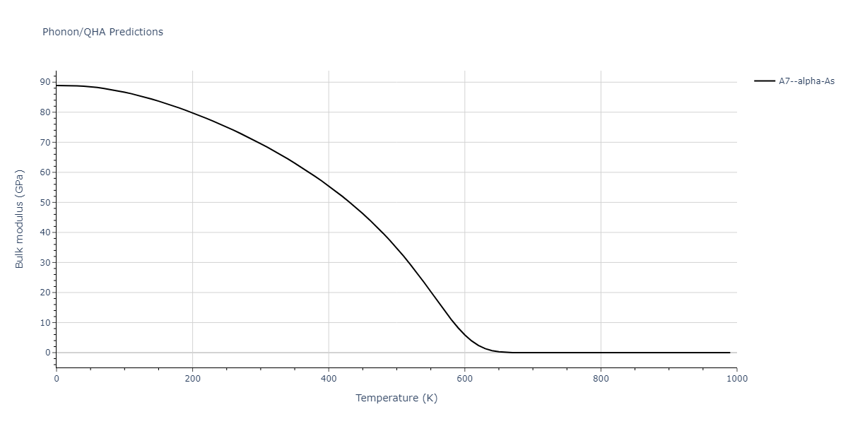 2006--Murdick-D-A--Ga-As--LAMMPS--ipr1/phonon.As.B.png