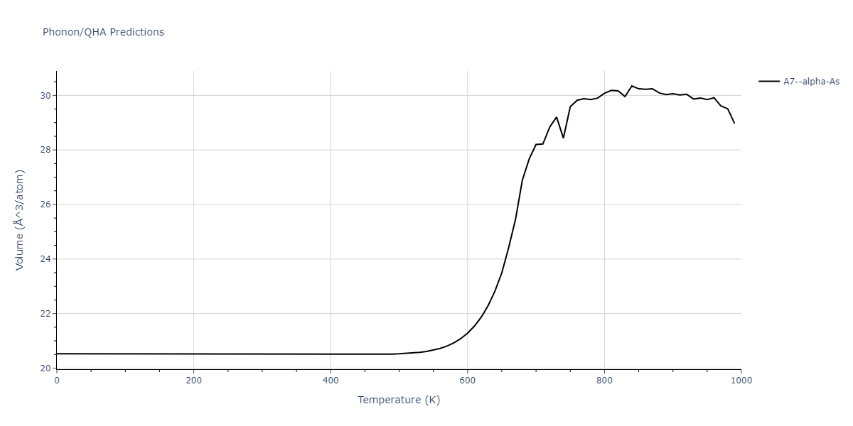 2006--Murdick-D-A--Ga-As--LAMMPS--ipr1/phonon.As.V.png