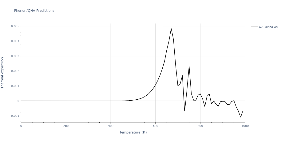 2006--Murdick-D-A--Ga-As--LAMMPS--ipr1/phonon.As.alpha.png