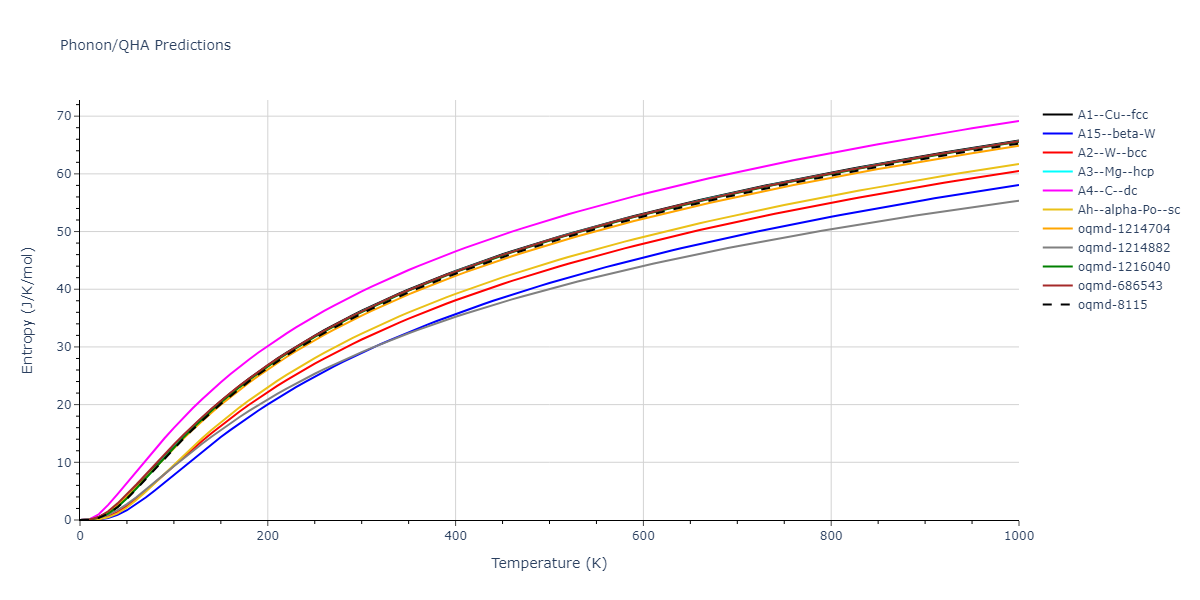 2006--Murdick-D-A--Ga-As--LAMMPS--ipr1/phonon.Ga.S.png