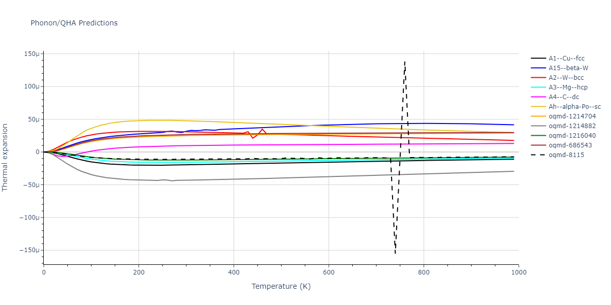 2006--Murdick-D-A--Ga-As--LAMMPS--ipr1/phonon.Ga.alpha.png