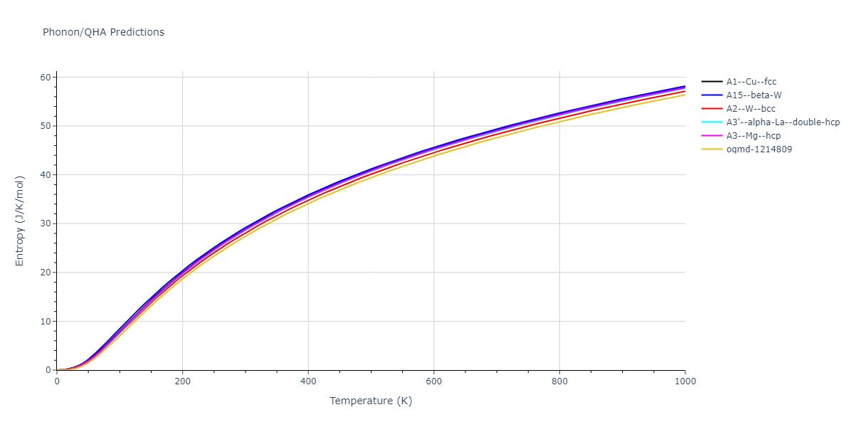 2006--Sun-D-Y--Mg--LAMMPS--ipr1/phonon.Mg.S.png