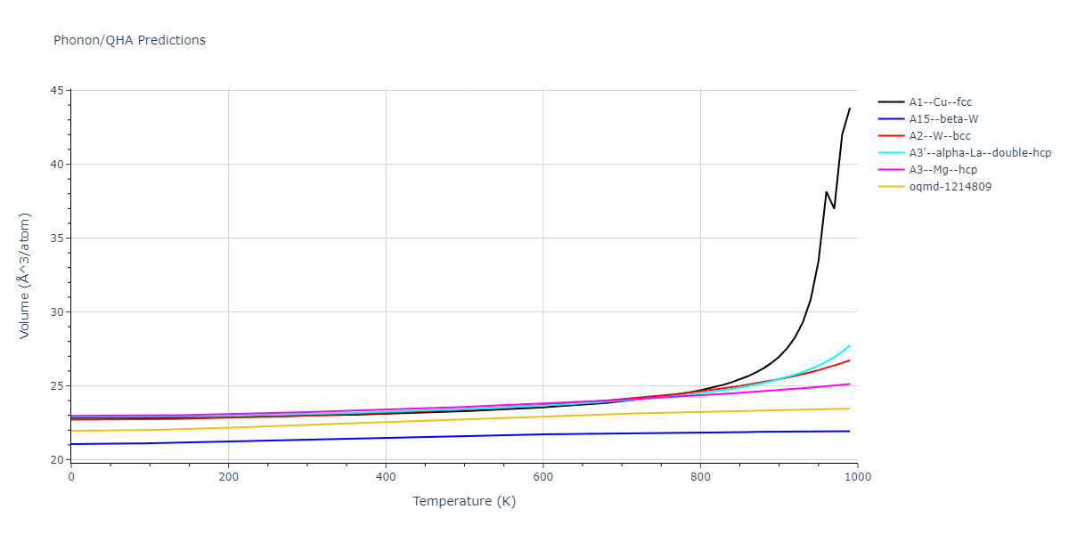 2006--Sun-D-Y--Mg--LAMMPS--ipr1/phonon.Mg.V.png