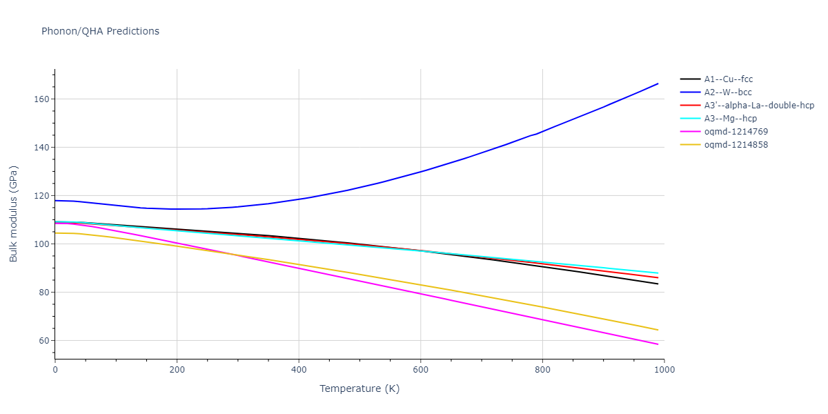 2006--Williams-P-L--Ag--LAMMPS--ipr1/phonon.Ag.B.png